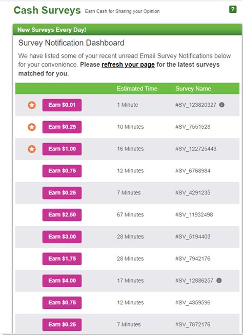 inboxdollars|Iba pa.